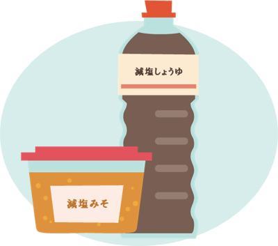 イラスト：減塩調味料