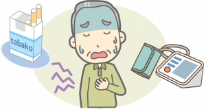 イラスト:心血管イベントのリスク