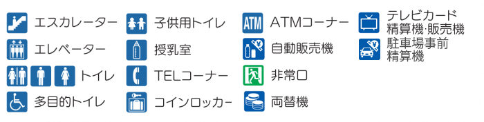 画像:フロアマップアイコン説明