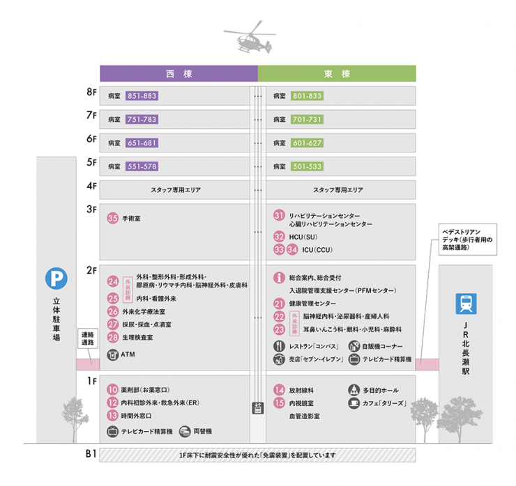 岡山市立市民病院　フロア全体図