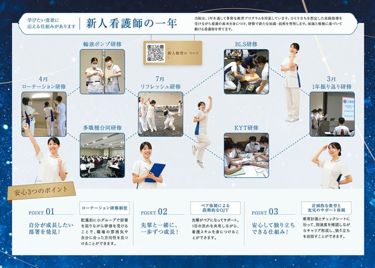 パンフレット:新人看護師の1年